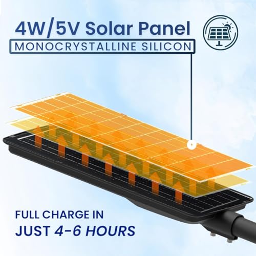 Image of hardoll 50W All-in-One Solar Street Light | LiFePO4 Battery | IP65 Waterproof | Auto Motion Sensor | Ideal for Roads, Parking & Pathways