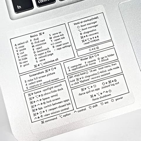 EL NIDO DESIGN MacBook Air Clear Keyboard Shortcut Stickers Mac OS Shortcuts Sticker for Training Reference, No-Residue Adhesive - Transparent Vinyl Stickers, Compatible with MacBook Pro/Air/iMac/Mini Cover