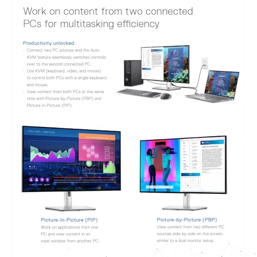 Dell U2723QE UltraSharp 27-Inch 4K USB-C Hub Monitor Bundle with HDMI Cable, USB-C Charging Cable, Screen Cleaner, Adapter Cable, and Hook-and-Loop Fastening Cable Ties (6 Items) - Image 4