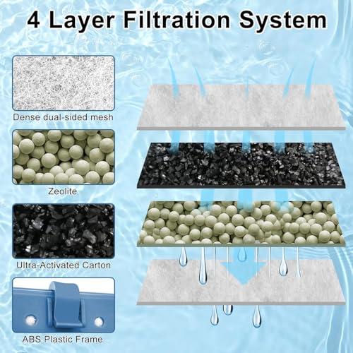 Image of Pryitier Filter Cartridge Compatible with Whisper Bio-Bag Filters 10i /IQ10 /PF10, Medium Replacement Filter Cartridges for Aquariums Compatible with ReptoFilte 20 gallons (90 GPH) (9 Pack Medium)