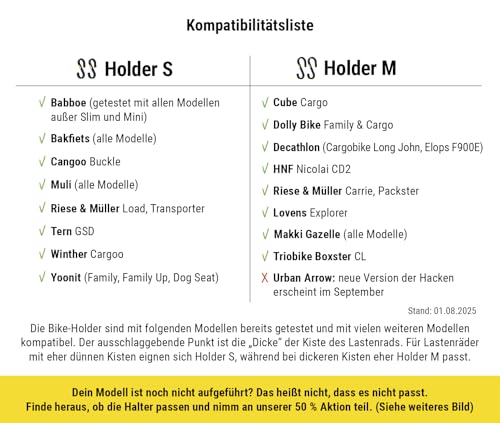 Frank Bike Holder | Fahrrad Halterung Lastenrad für Laufrad (Größe M, 2)