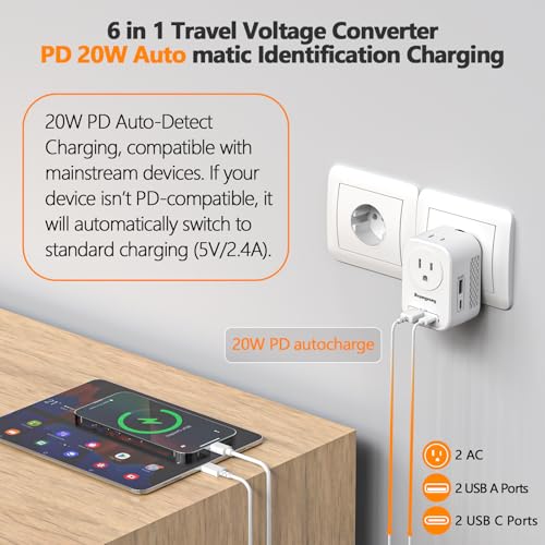 220V to 110V Voltage Converter US to Europe International Universal Travel Adapter, 20W PD With 2 USB-C 2 USB-A Port, Worldwide Power Converter Plug Combo US to Italy Spain Greece WHITE-L3