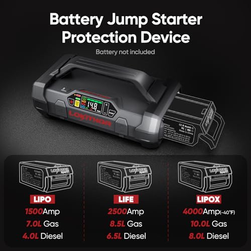 LOKITHOR ApartX Multi-Functional Vehicle Emergency Device, Car Jump Starter for 7.0 to 10.0 L Gasoline and 4.0 to 8.0 L Diesel Engines, Battery Booster with 150 PSI Tire Inflator(Battery not included) - Image 2
