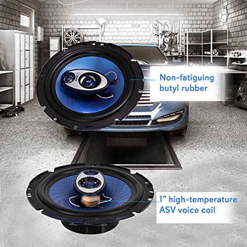 Pyle PL63BL 6.5 Inch Three-Way Sound Speaker System-180 W Rms/360W Power Handling W/4 Ohm Impedance And 3/4'' Piezo Tweeter For Car Component Stereo,Round Shaped Pro Full Range Triaxial Loud Audio -Pl63Bl,Blue thumb #1