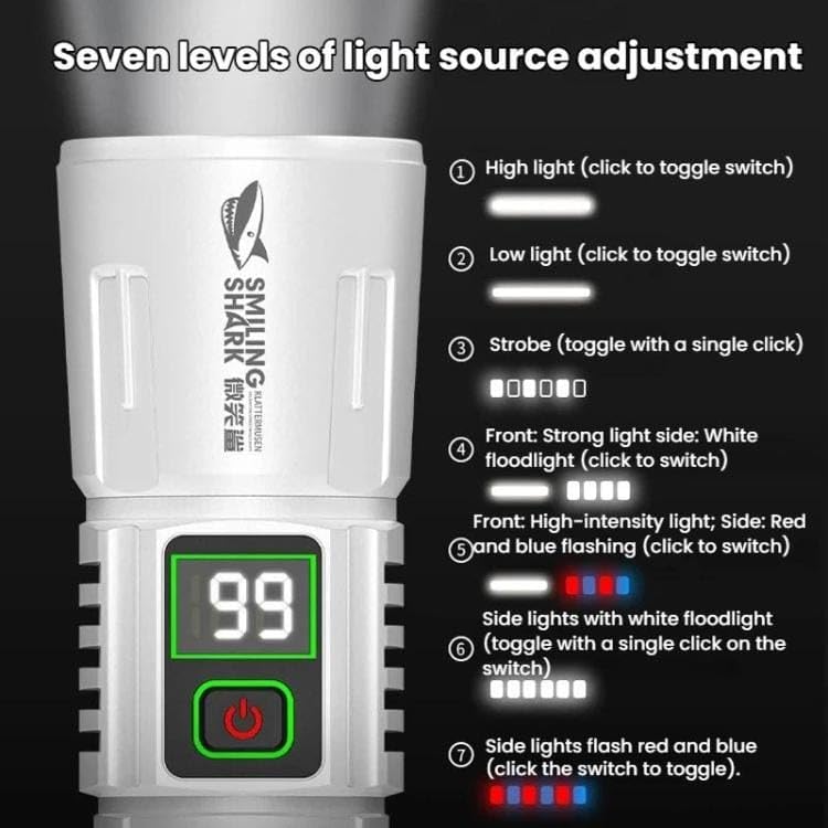 Image of Super Bright Rechargeable LED Flashlight, Long Range Zoomable Torch with Digital Battery Display, 7 Lighting Modes, USB Rechargeable, High Power Emergency Torch for Outdoor Camping, Hiking & Home