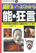 岩波講座　能・狂言　7巻　➕　別巻 岩波講座 能・狂言〈1〉能楽の歴史 | 表 章, 天野 文雄 |本