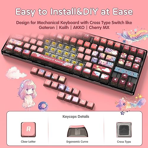MAMBASNAKE 120 Keys PBT Pudding Keycaps Set,ASA Profile,Dye-Sublimation,ANSI US Layout for 61 68 87 98 104 108 Mechanical Keyboard,Compatible with Cherry Gateron Otemu Kailh MX Structure (Magic Girl) - Image 4