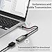 Mini DisplayPort to HDMI Adapter 4K, Mini DP to HDMI Adapter, Thunderbolt 2 to HDMI Converter Compatible with MacBook Air/Pro, Microsoft Surface Pro/Dock, Monitor, Projector and More