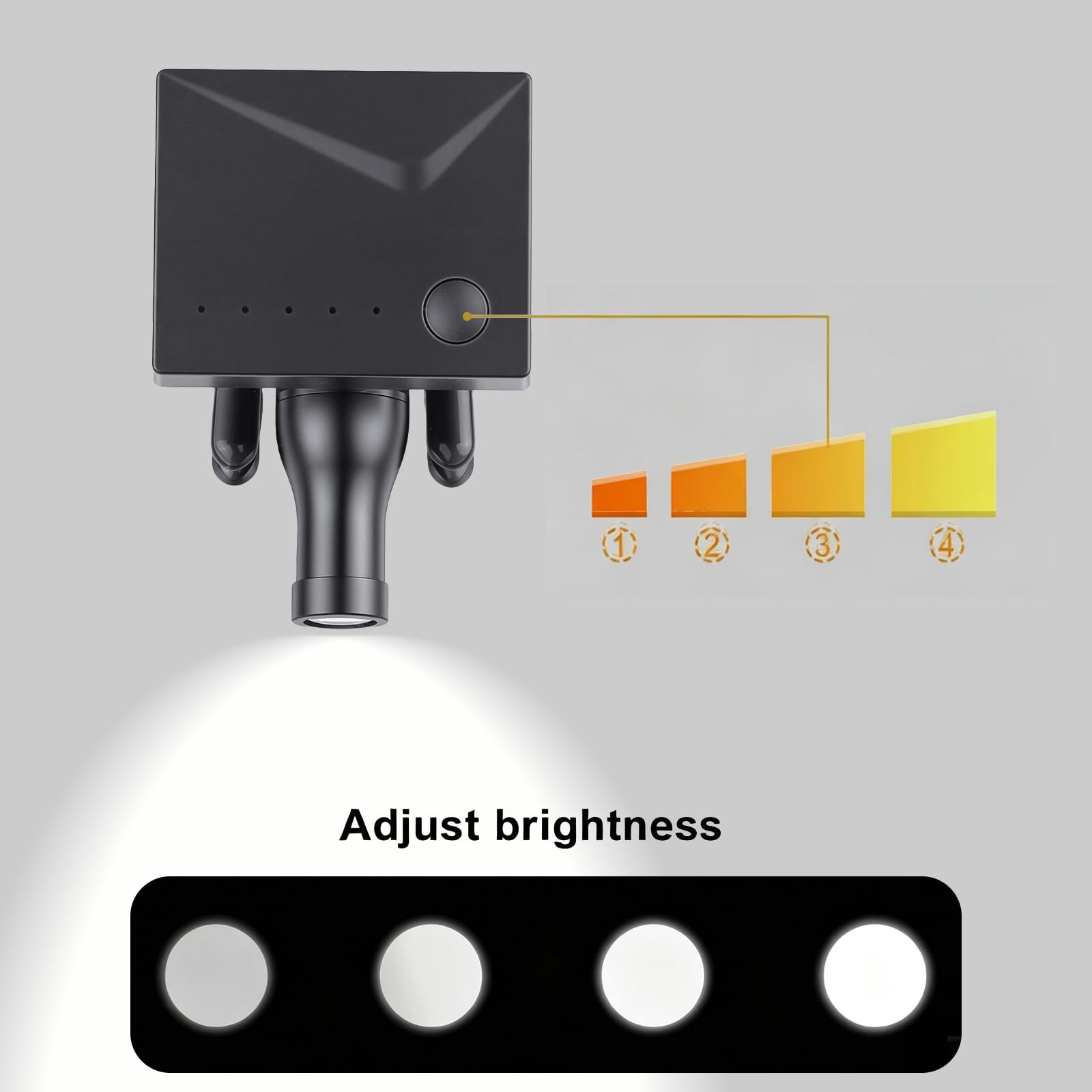 Integrierte 5-W-LED-Stirnlampe zum Anklippen für zahnärztliche chirurgische Lupen (TD13)
