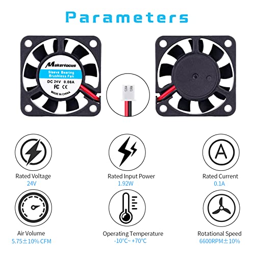 Seamuing 4 Stück 40mm Lüfter 24V DC 0.08A 4010 Geräuschloser Kühlung Ventilator 40×40×10mm mit 28cm Kabel für 3D Drucker DVR Kleingeräte Reparatur Ersatz – Bild 6