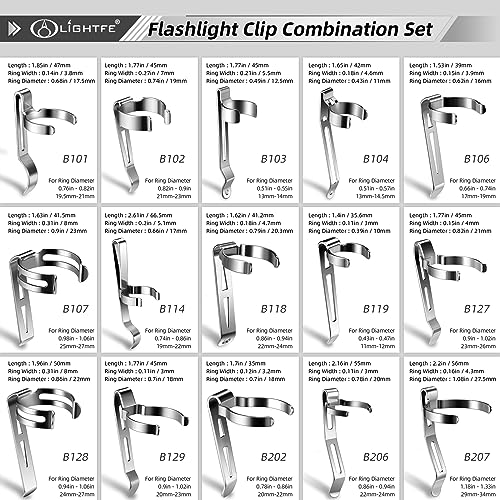 Clip de lampe de poche B119-B207 lot de 15 pour ne plus perdre votre lampe sur votre sac