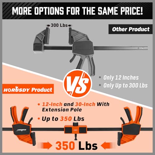 Image of HORUDSY 3-Pack 12-Inch Bar Clamps Set with Leveling Block Clamps, Heavy Duty 350LBS Load, One-Handed Quick Grip Woodworking Clamps, Expandable Spreader with Connector