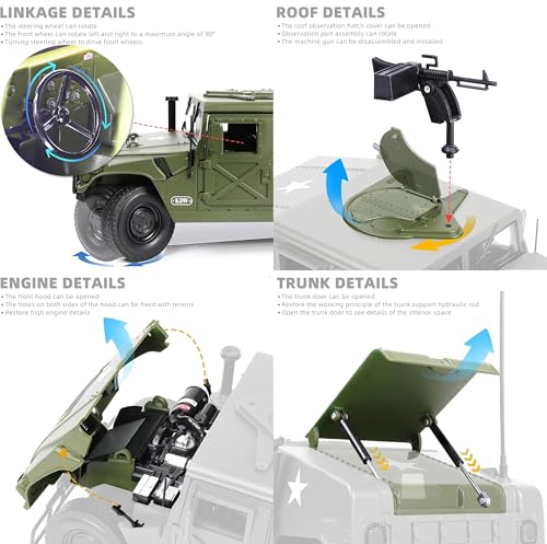 Image of Magicwand 1:18 Scale Die-Cast Hummmer Battlefield with Openable Doors & Working Steering【Pack of 1】
