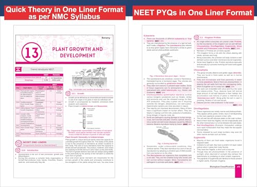 Image of Disha Objective NCERT Xtract Biology for NEET 2027 (UG) with PYQs & Practice Question Bank 12th edition | Theory, NCERT MCQs, Tips on your Fingertips, Neet PYQs, 3 Mock Tests