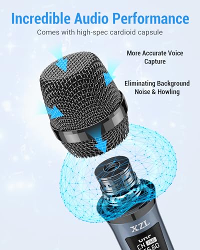 XZL Wireless Microphones, Dual UHF Dynamic Microphone with Rechargeable Long-Distance Receiver, for Karaoke, Home KTV, Speech, Wedding - Navy - Image 2