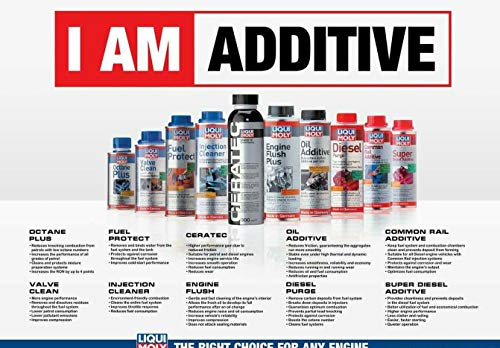 Liqui Moly Speed Tec Benzin | 250 ml | Benzinadditiv | Art.-Nr.: 3720 (Packung mit 3)