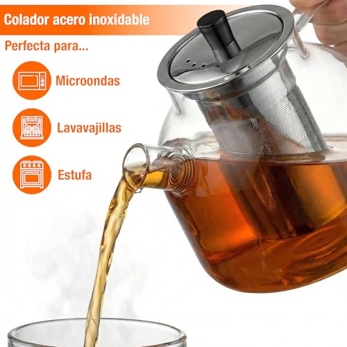 Lista de Teteras para fogón . 17 Imagen adicional