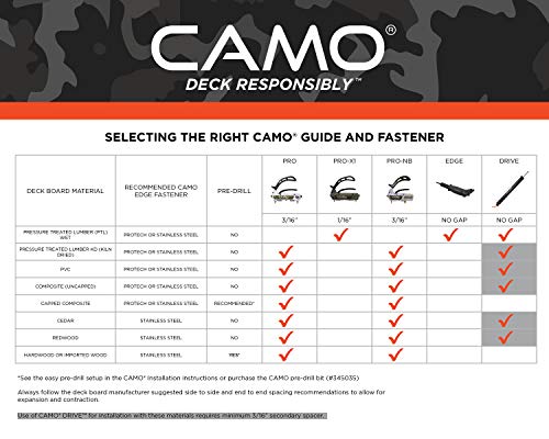 Camo C345002 Marksman Pro Utensile X-1