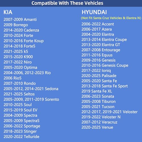 Image of Gas Cap, Fuel Cap For Kia soul,sedona,Forte,Sportage,Sorento,Spectra,Optima,Amanti,Cadenza,Rio & Hyundai Sonata,Elantra,Santa,Accent,Tucson,Azera,Entourage,Equus,Genesis,Genesis Coupe, Veloster