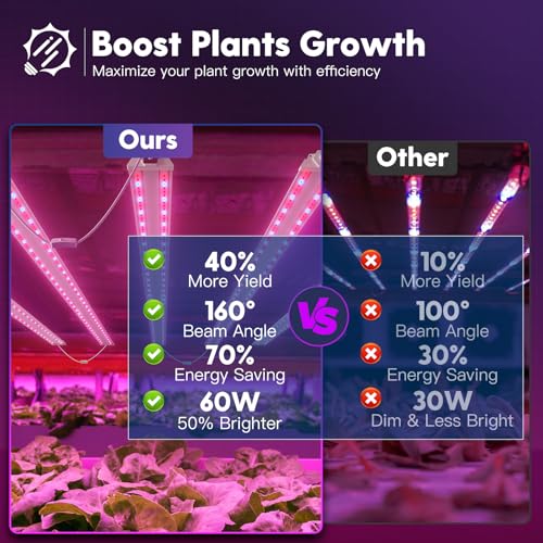 Image of FREELICHT 1 Pack 4ft LED Grow Light, 60W (350W Equivalent), Red Blue (660nm+460nm) Full Spectrum Grow Lights for Indoor Plants, Hanging Plug in Grow Lamp for Hydroponic Greenhouse Plants Seedling Veg