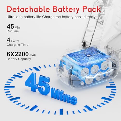 Image of BSNAW Cordless Stick Vacuum Cleaner - Rechargeable, 35Kpa Powerful Vacuums with Detachable Battery, LED Display, 45Mins Runtime, 8 in 1 Handheld Vacuum for Hardfloor & Carpets Pet Hair, Red