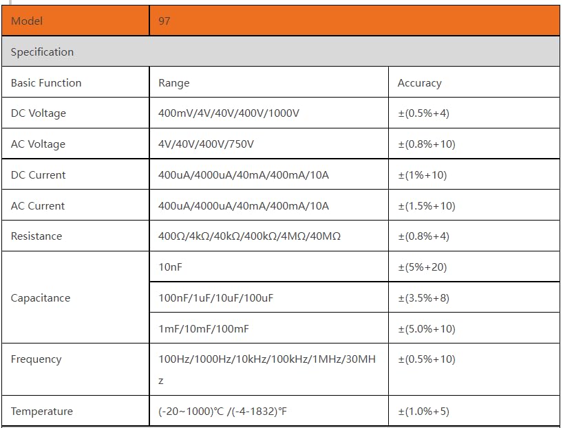 VC97 True RMS 3999 Display auto Range Digital multimeter capacitance Frequency Resistance Temperature multimeters Tester(Victor VC97)