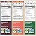 Variety Dried Fruit Bundle by Ziba | Sun Dried Figs, Dried White Mulberries, Kishmish Raisins | Unsweetened, Non-GMO, Vegan | Superfoods High in Fiber, Iron & Immune Boosting Antioxidants| Bundle of 3