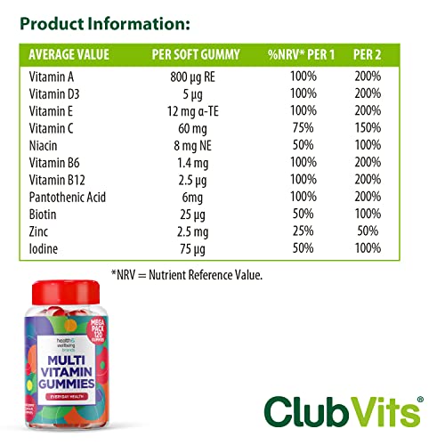 Multivitamin 120 Gummies -Raspberry Flavour Adult Gummy with 11 Vital Vitamins & Minerals - Vitamin D, Zinc, Vitamin C + B - Health + Immune Support - 4 Months Supply by Club Vits - Image 3