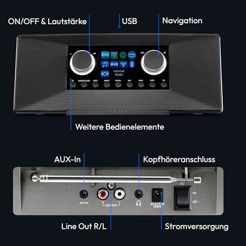 MEDION P85333 Internetradio mit DAB+ (WLAN, UKW, Spotify Connect, Amazon Music, DLNA, USB,...