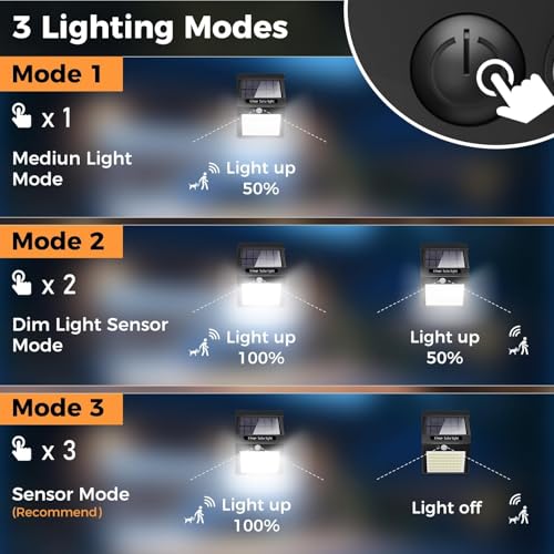 litogo [4 Pack 140LED Solar Security Lights Outdoor, Solar Motion Sensor Lights 270ºWide Angle Waterproof Solar Powered Durable Wall Lights Outside 3 Modes for Garden Fence Door Yard Garage Pathway