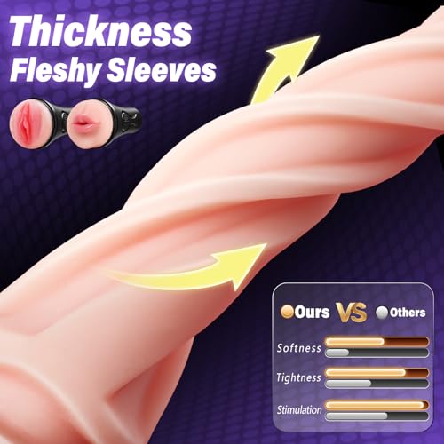 Image of Adults Sex Toys Male Masturbator, Vibrating Masturbator Squeezable Pocket Pussy for Men with 2 Realistic Textured Vagina, Plump and Soft Fleshy Masturbating Stroker Toys, Adult Sex Toys for Men