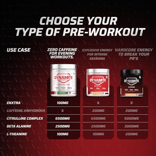 Image of Wellversed Dynamite Caffeine Free Pre Workout For Men (30 Servings, Aam Panna) For Focus & Energy Boost With 6500mg Citrulline Complex | Preworkout Supplements For Men - 390g