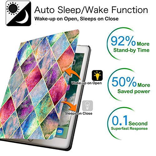 Image of DuraSafe Cases for iPad 10.9 Inch 10th [iPad 10 2022 ] A2696 A2757 A2777 MPQ13HN /A MPQ33HN /A MPQ03HN /A MPQ23HN /A MPQ93HN /A MPQC3HN /A Ultra Printed PU Leather Flip Folio Book Cover - Diamond Grid