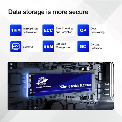 Image of Dogfish 2TB M.2 PCIe 4.0 NVMe SSD 2280 Gen 4x4, Internal Gaming Solid State Drive up to 7000MB /s 3D NAND Flash M Key Low Power Consumption Disk, Upgrade Storage for Desktop, Laptop, ps5