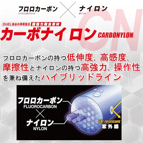 DUEL(デュエル) HARDCORE(ハードコア) カーボナイロンライン 50Lbs. HARDCORE POWERLEADER CN 50m 50LbS. クリアー H3332 3枚目