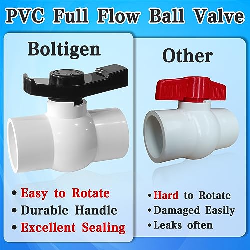 Encuentra la mejor selección de Valvula bola pvc los preferidos por los clientes. 18 Imagen adicional