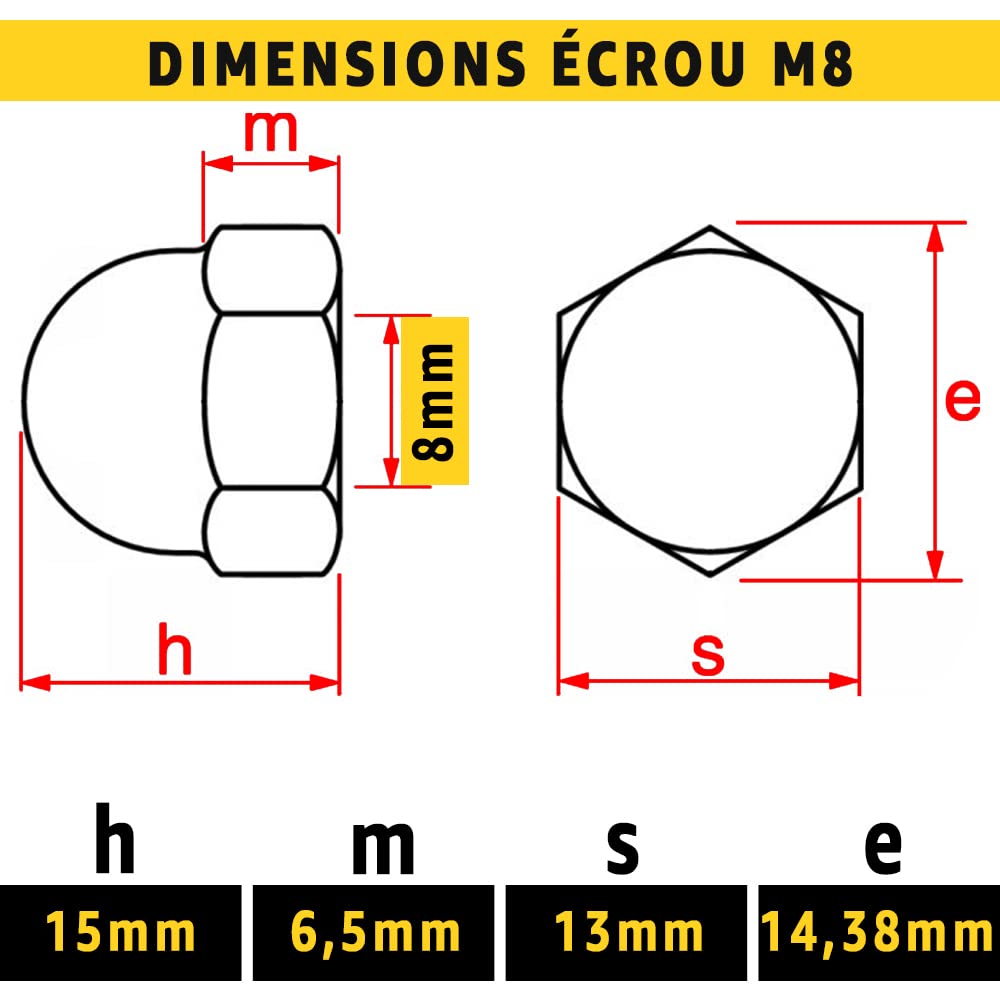 Dadi Cappuccio M8 In Acciaio Inox A4 - 5 Pezzi DIN 1587 Per Viti E Bulloni - Foto 5