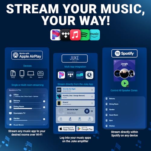Smart Home Multi Room Audio System