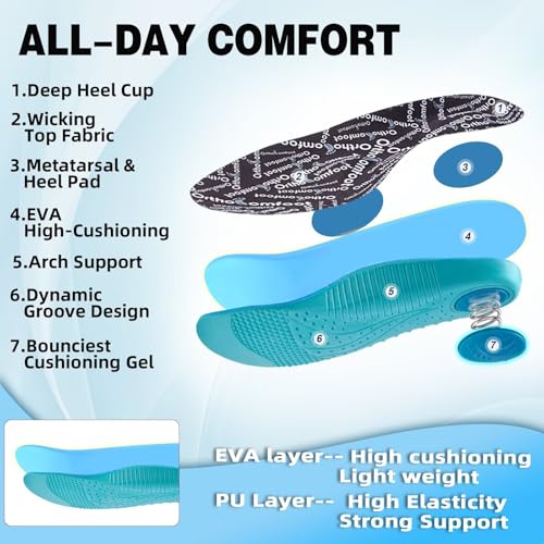 Men's Orthopedic Comfortable Slip On Shoes with Arch Support: Casual Plantar Fasciitis Orthotic Loafers, Flat Feet Leisure Vintage Flat Canvas Walking Shoes for Foot and Heel Pain Relief4