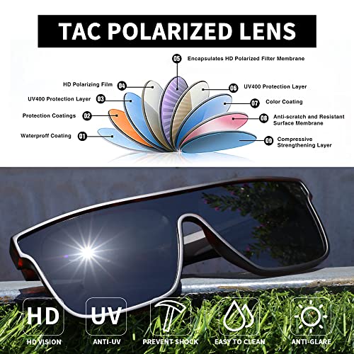 Image of GLINDAR Oversized Square Polarized Sunglasses for Men Women, One Piece Shield Shades UV400 Protection