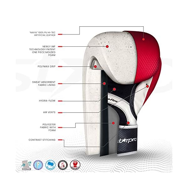 Starpro-Boxing-Gloves-Boxing-Gloves-for-Men-Boxing-Gloves-for-Women-Punching-Bag-Gloves-Kickboxing-Gloves-Training-Gloves-Sparring-Gloves-Muay-Thai-Gloves-Boxing-Equipment Starpro G30 Red Boxing Gloves - Strong Punches & Everlasting - Kickboxing & Training Gloves for Men and Women - - 16oz Boxing Gloves and Multiple Sizes