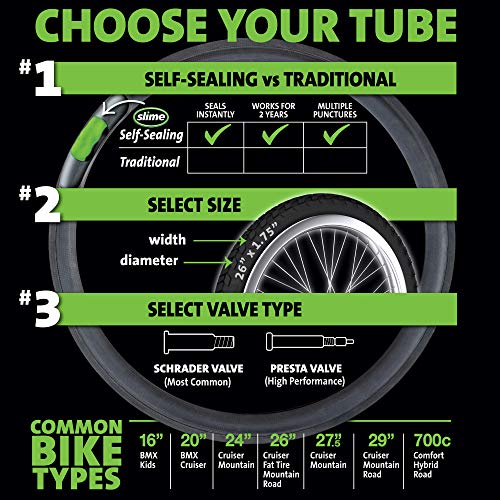 Slime 30081 Bike Inner Tube With Slime Puncture Sealant, Super Thick, Extra Strong, Self Sealing, Prevent And Repair, Schrader Valve, 26" X 1.75-2.125" #TOP6