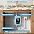 Tankless Electric Water Heater 110V-3000W Electric Heatless Water Heater,Under Sink Water Heater with Digital Display for Kitchen Bathroom Washin?110V Blue?