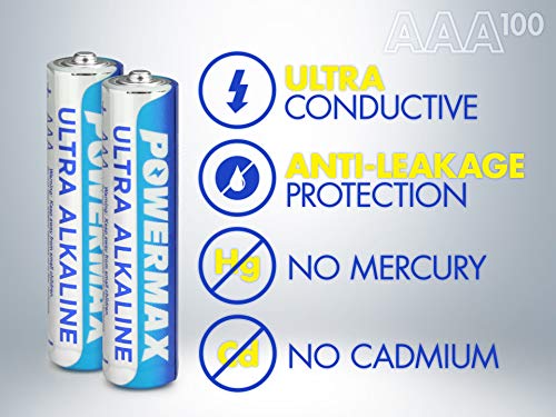 Powermax AAA Batteries - Image 4