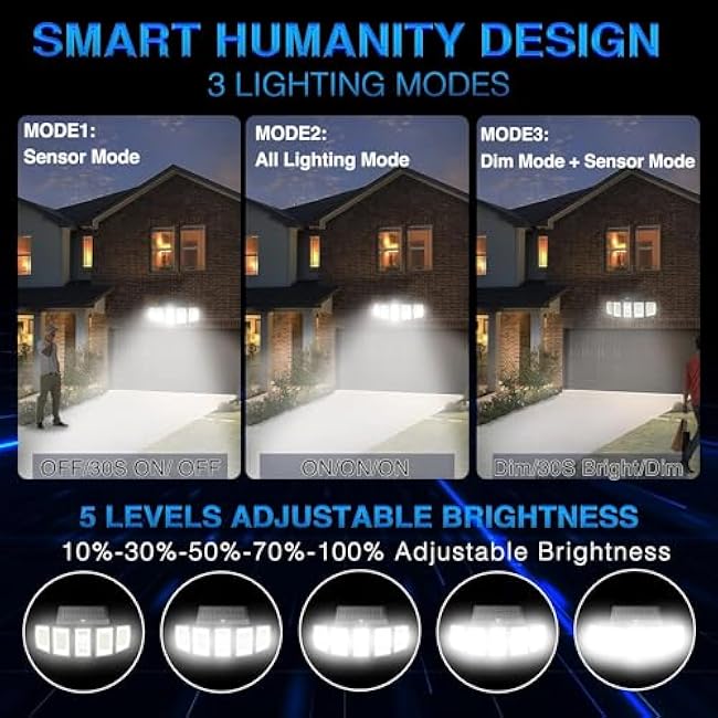 Solar Lights Outdoor Motion Sensor - 400% Brighter 7000K 3000LM 5 Levels Brightness 3 Lighting Modes 2400mAh 360¡« Wide Angle Illumination IP65 Waterproof Solar Flood Lights,Black