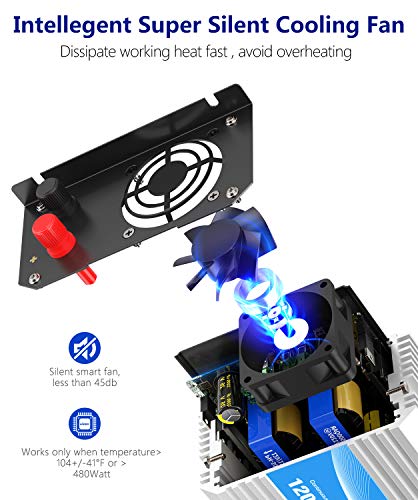 Giandel PS-1200JCR 24V Pure Sine Wave Power Inverter 1200W 24V Dc To120V Ac Ul Fuses Lithium Battery Compatible thumb #3
