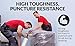 Stretch Wrap Roll with Handle 15” x 1000Ft – 80 Gauge – Heavy Duty Plastic Shrink wrap Roll with Rotating Handles for Pallet Wrap Film - Plastic Wrap for Moving Supplies - Shrink Wrap for Moving,