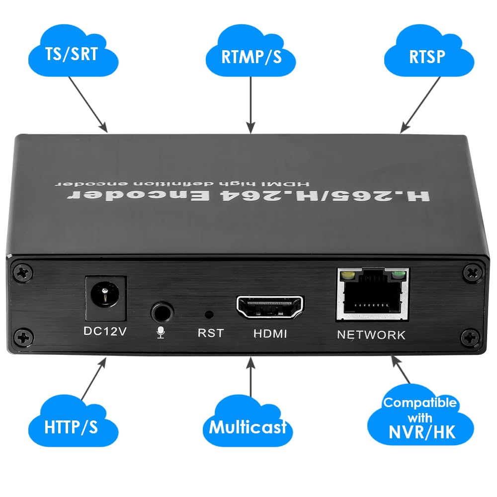 EXVIST H.265 1080P HDMI Video Encoder HDMI zu RTMP Encoder W/SD Card Slot Max 128G DDNS HTTP RTMP RTSP TS UDP Compatible with ONV/HK für IPTV Live Streaming auf YouTube Facebook Vimeo usw.