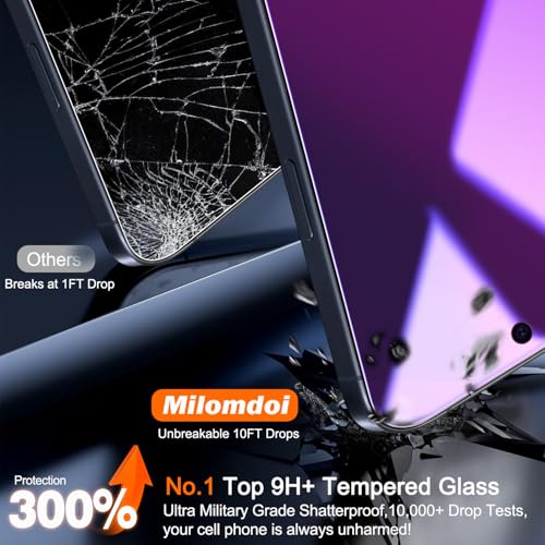 Image of Milomdoi 3 Pack Gradient Colorful Privacy Screen Protector for iPhone 17 Pro [Anti-Blue Light Private Film], 3 Pacs Camera Lens Protector Accessories, Case Friendly, Anti-Spy Tempered Glass,Purple