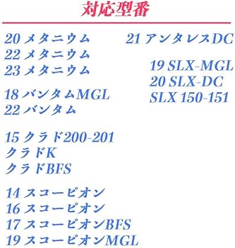 Amazon | VISPREA For SHIMANO シマノ メタニウム バンタム